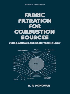 cover image of Fabric Filtration for Combustion Sources
